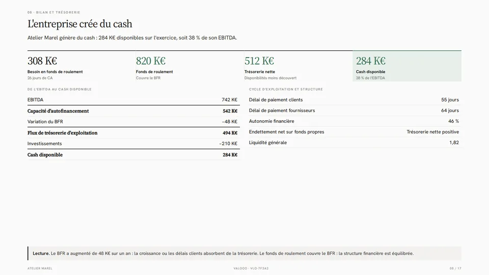 Page bilan et trésorerie : besoin en fonds de roulement, fonds de roulement, cash disponible